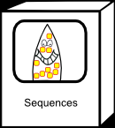 Algebraic sequences resources